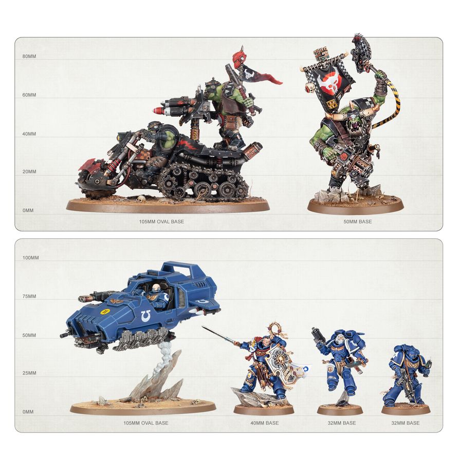 Warhammer 40k Starter Set