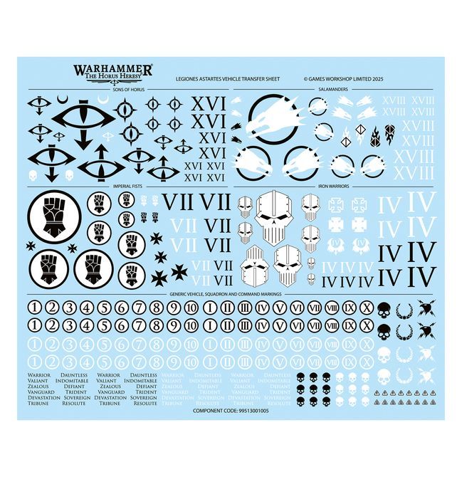 Legiones Astartes: Maximus Battle Group | Iconic MkIV Power Armour Set