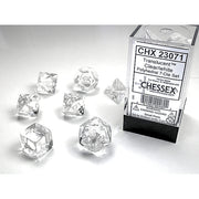 Chessex Polyhedral 7-Die Set Translucent Smoke/Red